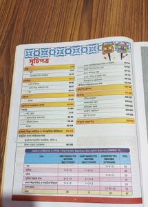 Chhaya Bangla Shishak Textbook Class 11 Semester 2