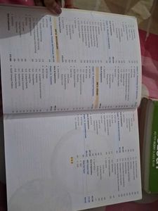 NCERT Biology Class XI-XII