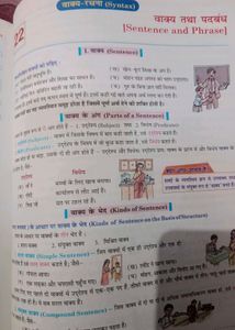 Manak Hindi Vyakaran - Grade 8 Textbook