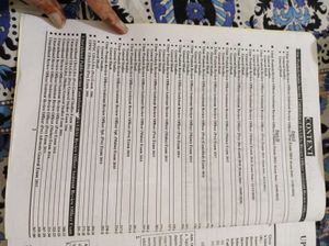 RO/ARO Solved Papers