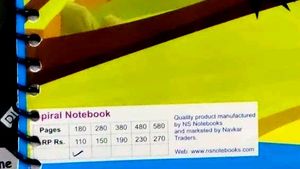 (Set Of 5)A4 Size Spiral Register