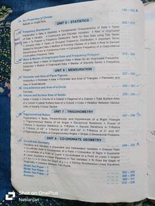 I.C.S.E. Foundation Mathematics Class IXth