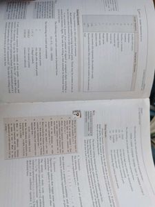 Computer Science with C++ Sumita Arora