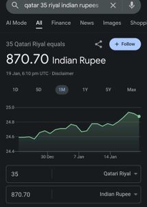 Chic Black Crossbody Bag max imported