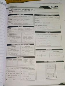 Chemistry Handbook - NEET-UG Allen