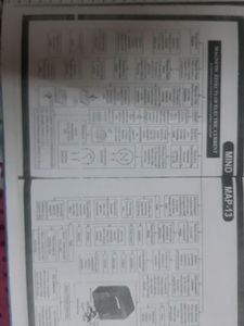 Study Material For Class 10th CBSE