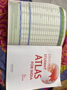 OXFORD student ATLAS for India