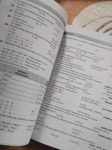 Neet/Jee Books