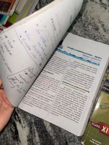 NCERT ECONOMICS
