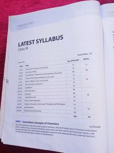 All In One Chemistry Class 11