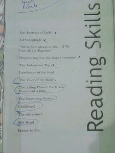Hornbill Class 11 NCERT English Book