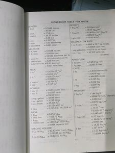 Thermodynamics Data Hand Book
