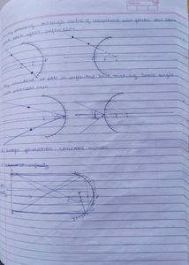 Class 10 Science Complete Study Material