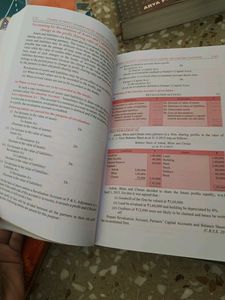 Dk Goel Part (a) Volume 1 Accountancy