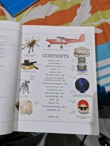 Visual Dictionary