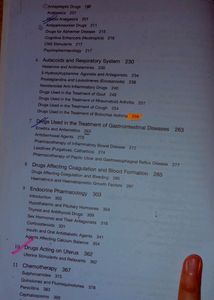 Pharmacology For Medical Students