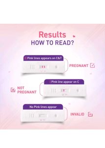 Prega News Pregnancy Test Kit