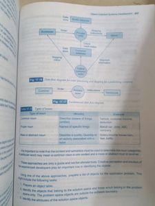 Object Oriented Programming With C++ Book