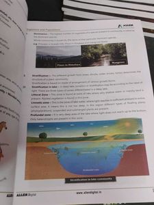 Allen NEET 12th Class Modules Of Biology