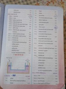 Navbodh Physics Class XI hindi medium