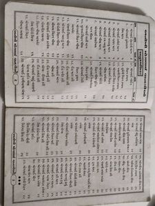 Non Veg Recipe Book