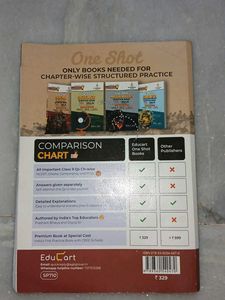 One Shot Social Science By EDUCART