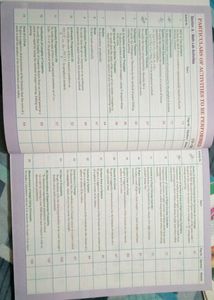 Class 10 Mathematics Laboratory Activity Book