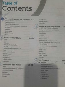 Text Of Class 10
