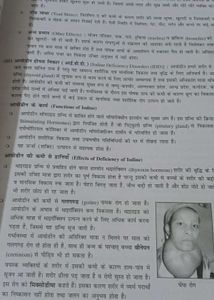 Premier Home Science Class 12 Book