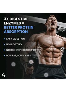 Carbamide Forte Whey Isolate Protein Powder