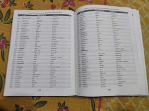 Blackbook ssc vocab