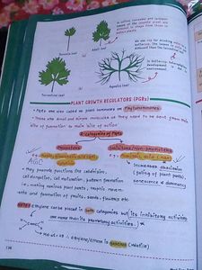 It&#39;s A Combo Of Two Books For Neet Biology Notes