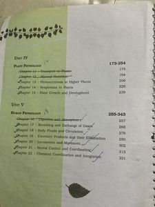 Class 11th Biology NCERT Textbook