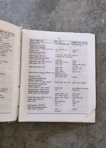 English To Hindi Dictionary