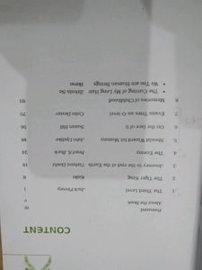 12th English Vistas NCERT Book