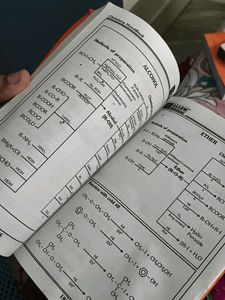 Allen Chemistry Handbook