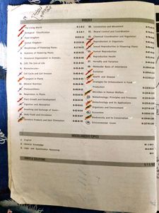 Medical Entrance Previous Year Question Papers And