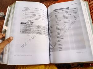 NCERT CLASS 6th BINDED 3 In 1 Book