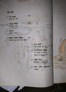 क्षितिज बुक Cbse Board Class 10th