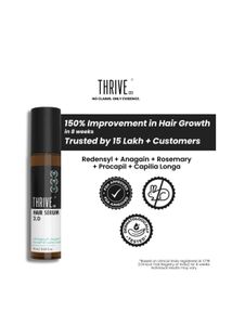2 Thriveco Hair Serum