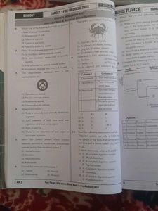 NEET-UG Biology Books - Allen
