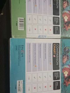 CBSE Class 10 Question Bank (2 Books)