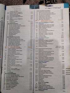 A Chemistry Help Book For Class 11th