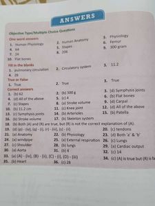 Saraswati  Heath And Physical Education