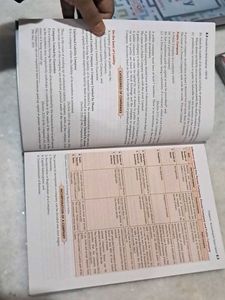 Double Entry Book Keeping