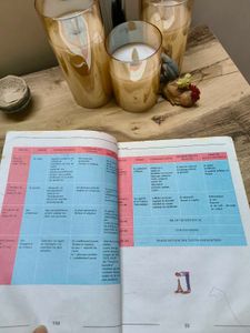 CBSE french Textbook +workbook