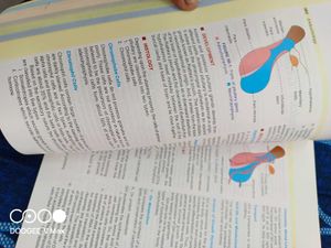 Essentials Of Medical Physiology