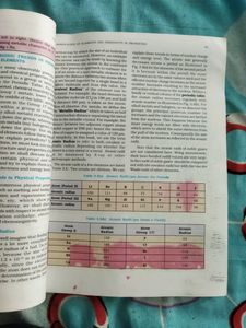 Chemistry Ncert Book For Class 11