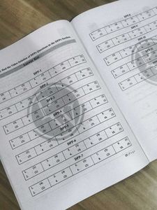 PHYSICS📘 Neet Booklet 🧡📚