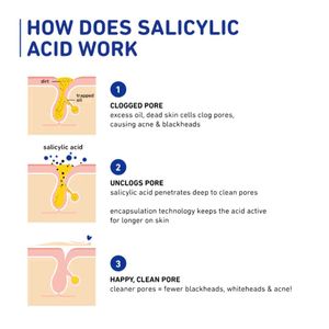 2% ENCAPSULATED SALICYLIC ACID FACE SERUM